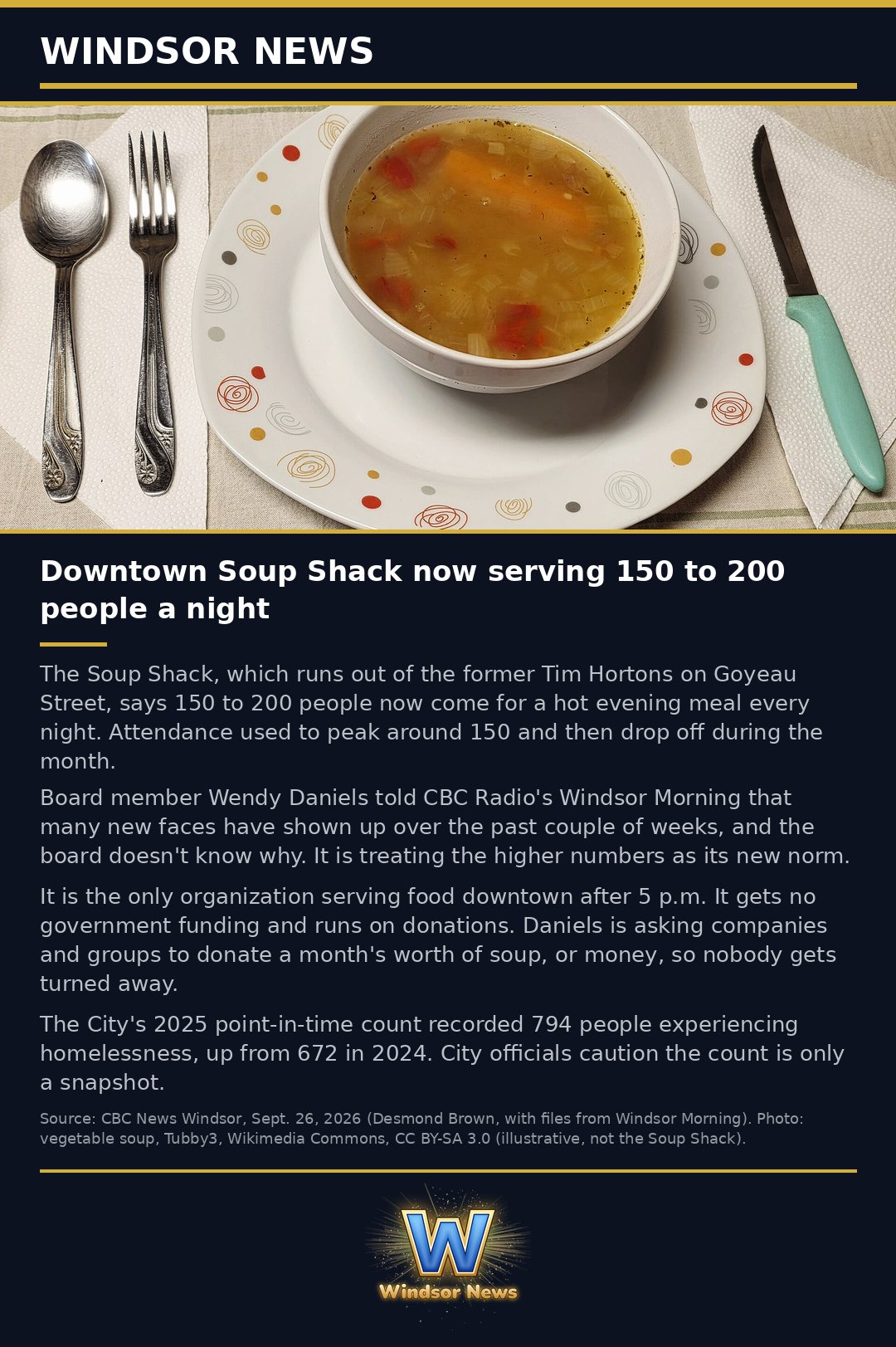 Windsor News card: Downtown Soup Shack now serving 150 to 200 people a night