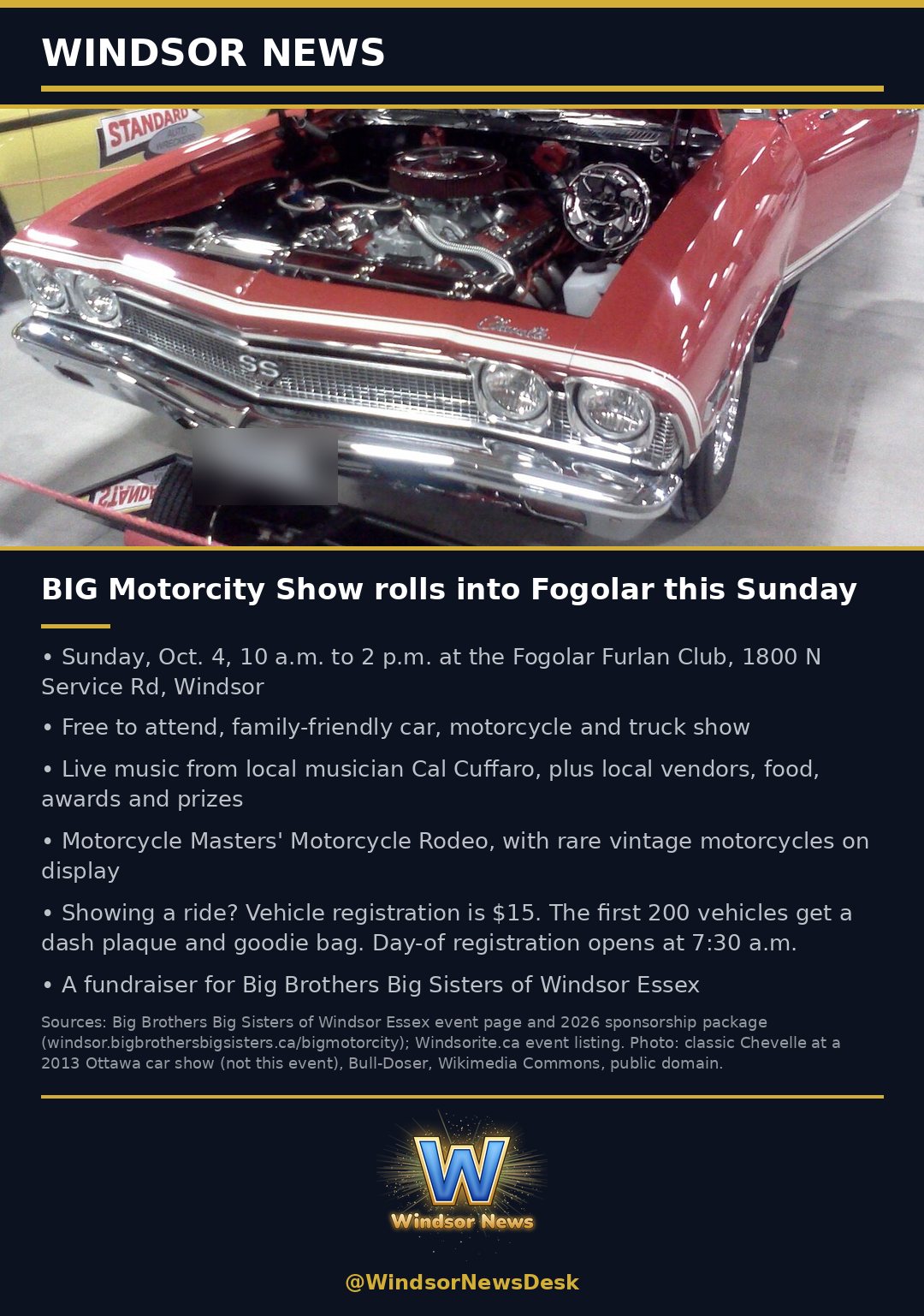 Windsor News card: BIG Motorcity Show rolls into Fogolar this Sunday