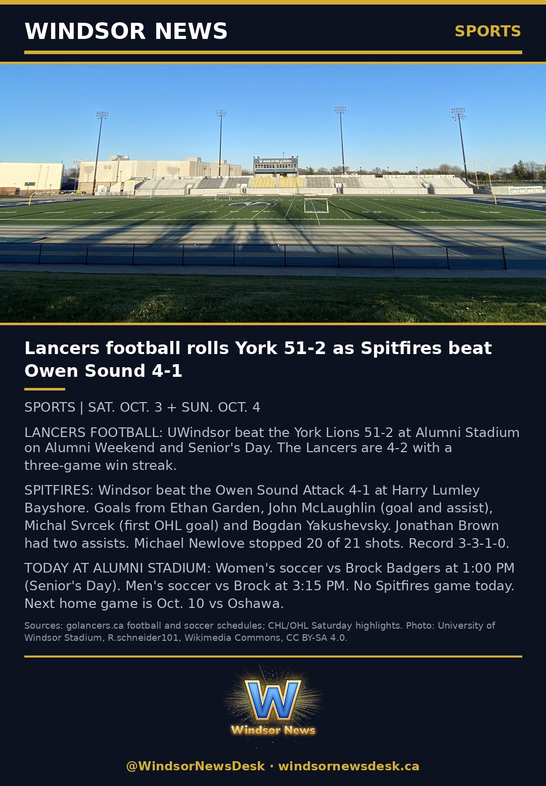 Windsor News card: Lancers football crushed York 51-2 on Alumni Weekend