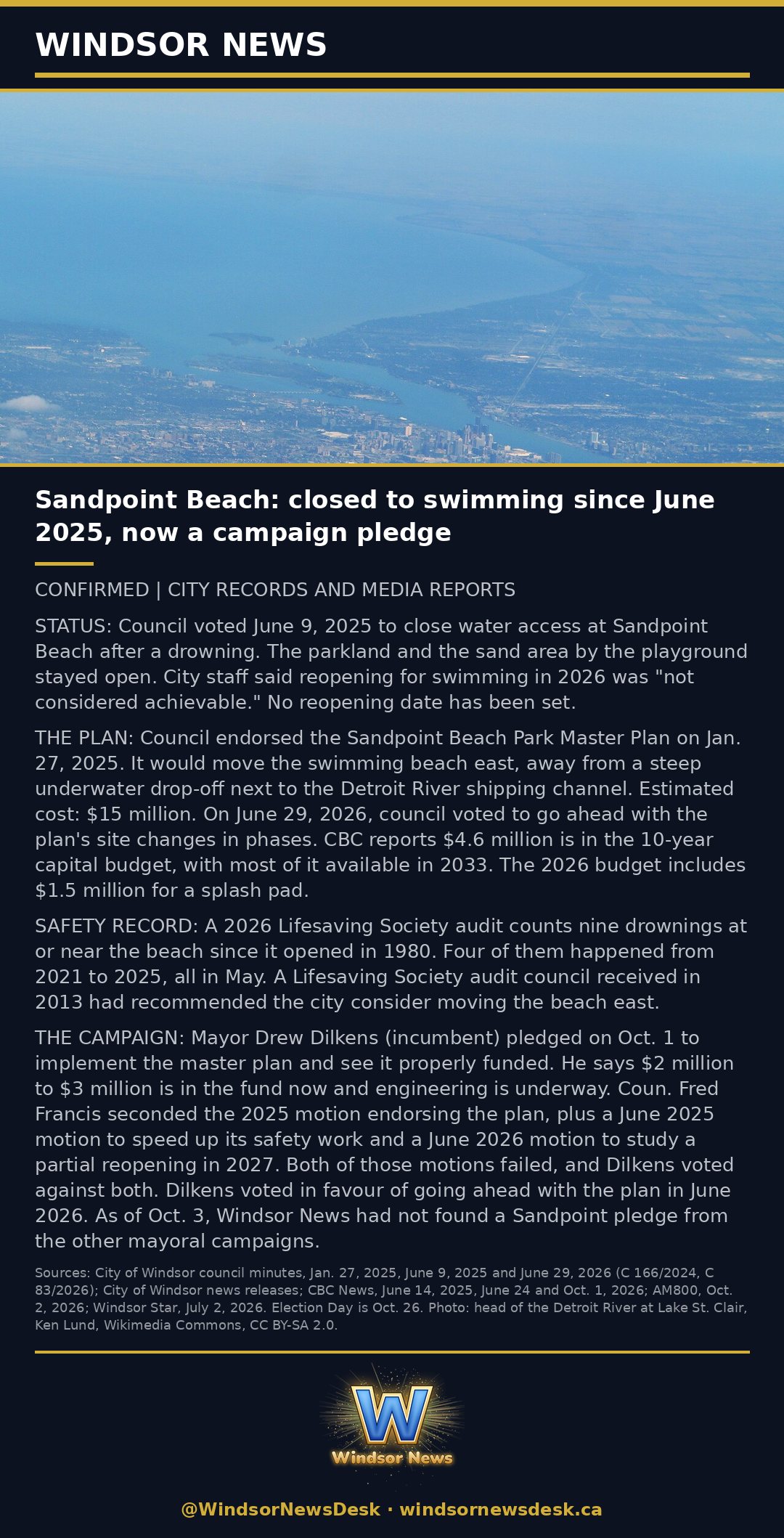 Windsor News card: Sandpoint Beach: closed to swimming since June 2025, now a campaign pledge
