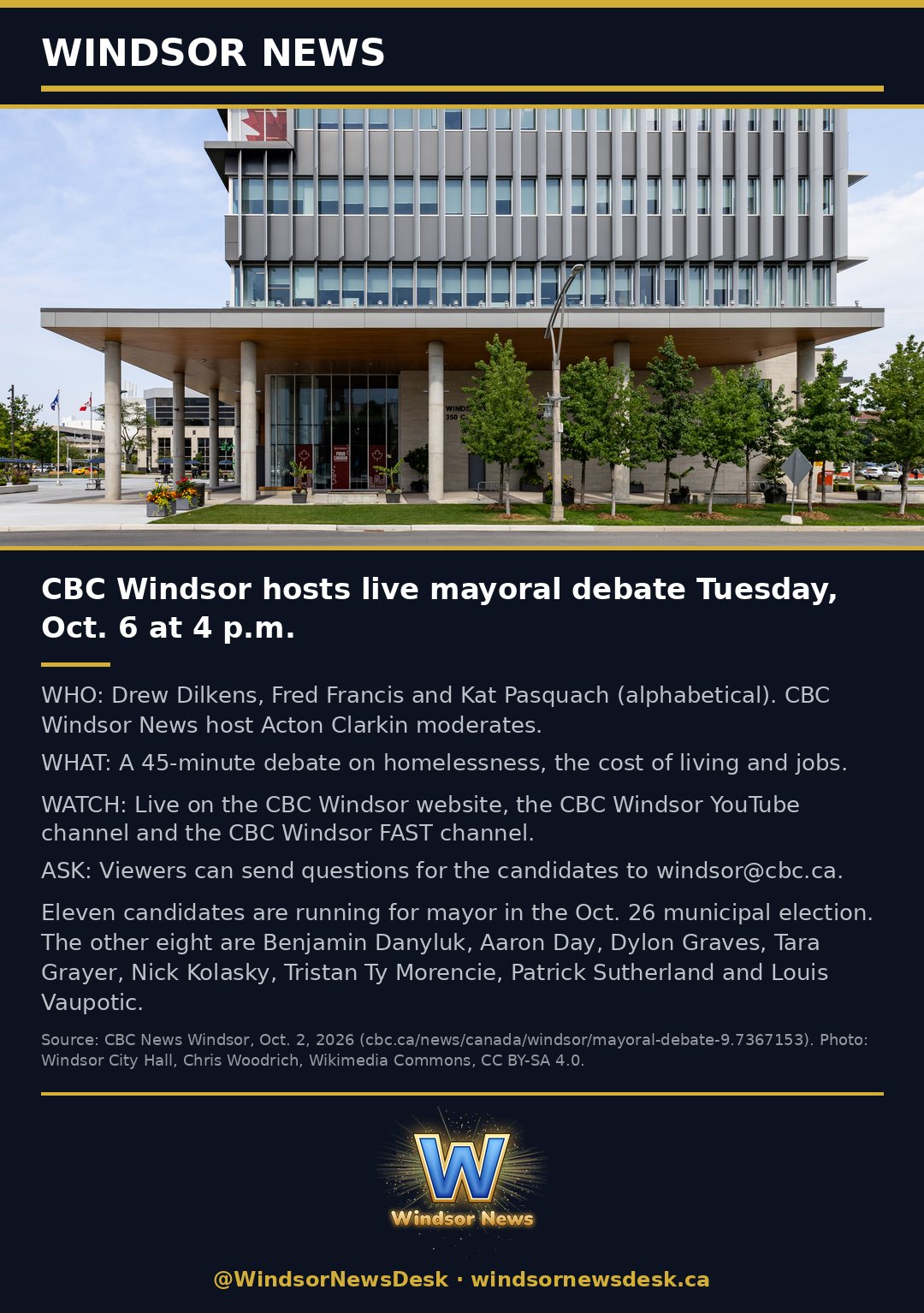 Windsor News card: CBC Windsor hosts live mayoral debate Tuesday, Oct. 6 at 4 p.m.