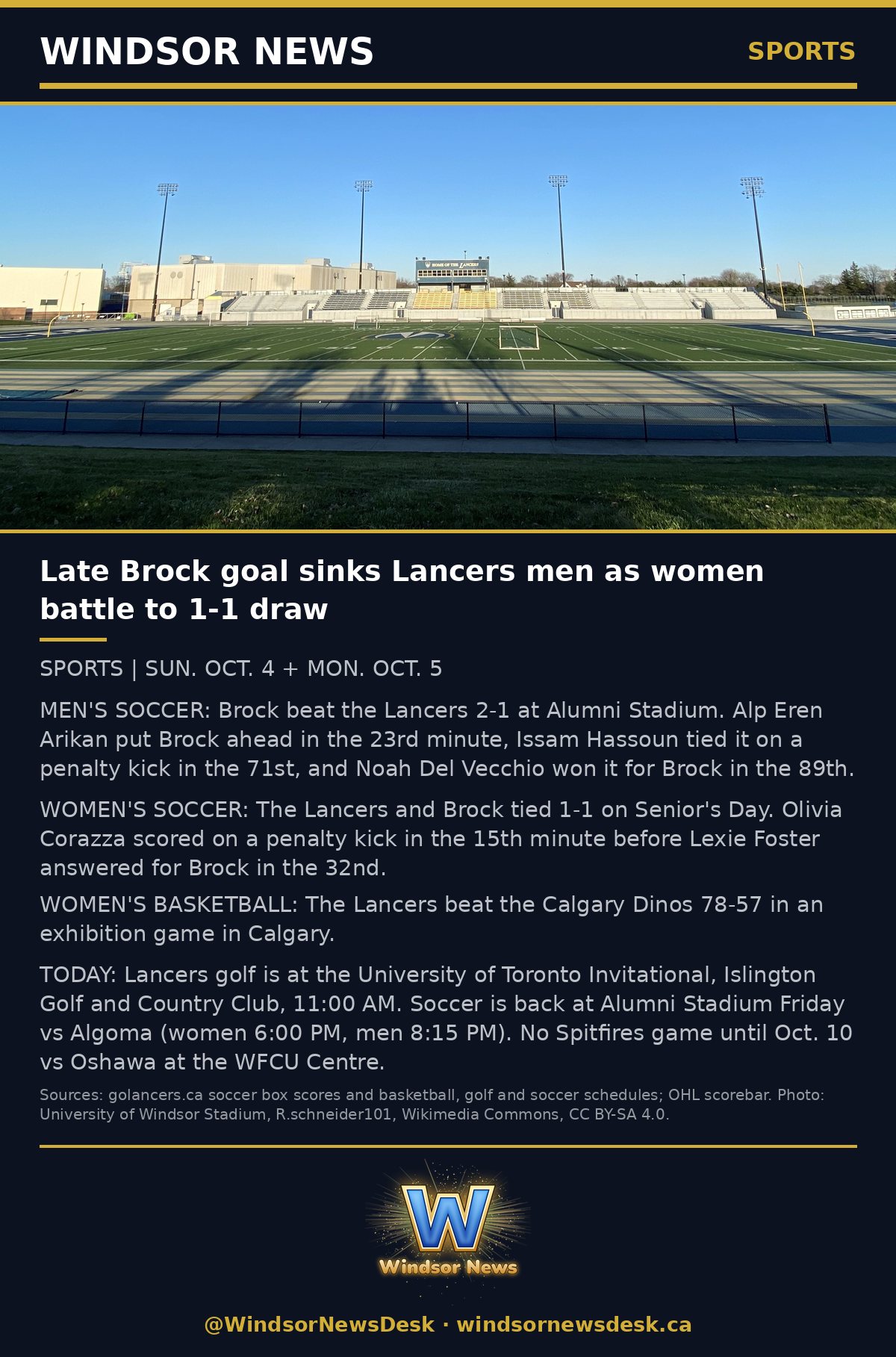 Windsor News card: Late heartbreak at Alumni: Brock beat the Lancers men 2-1 on an 89th-minute goal