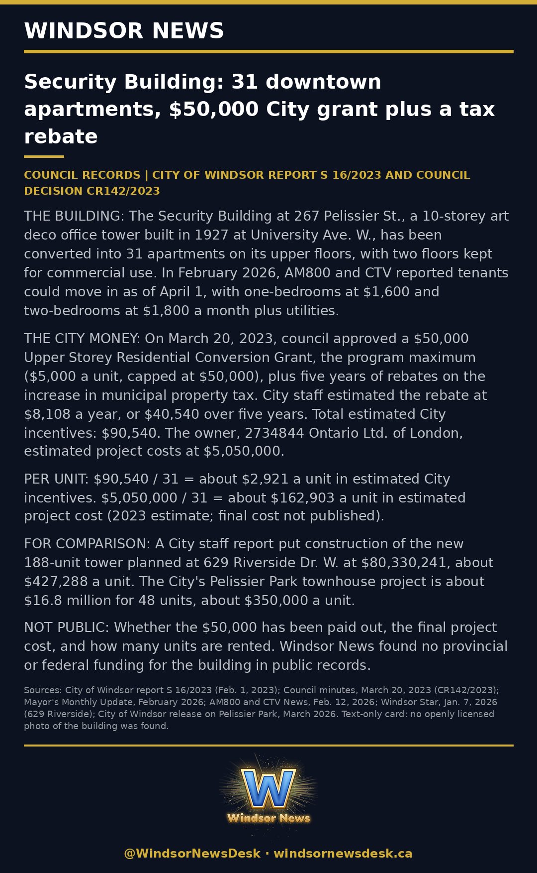 Windsor News card: Security Building: 31 downtown apartments, $50,000 City grant plus a tax rebate