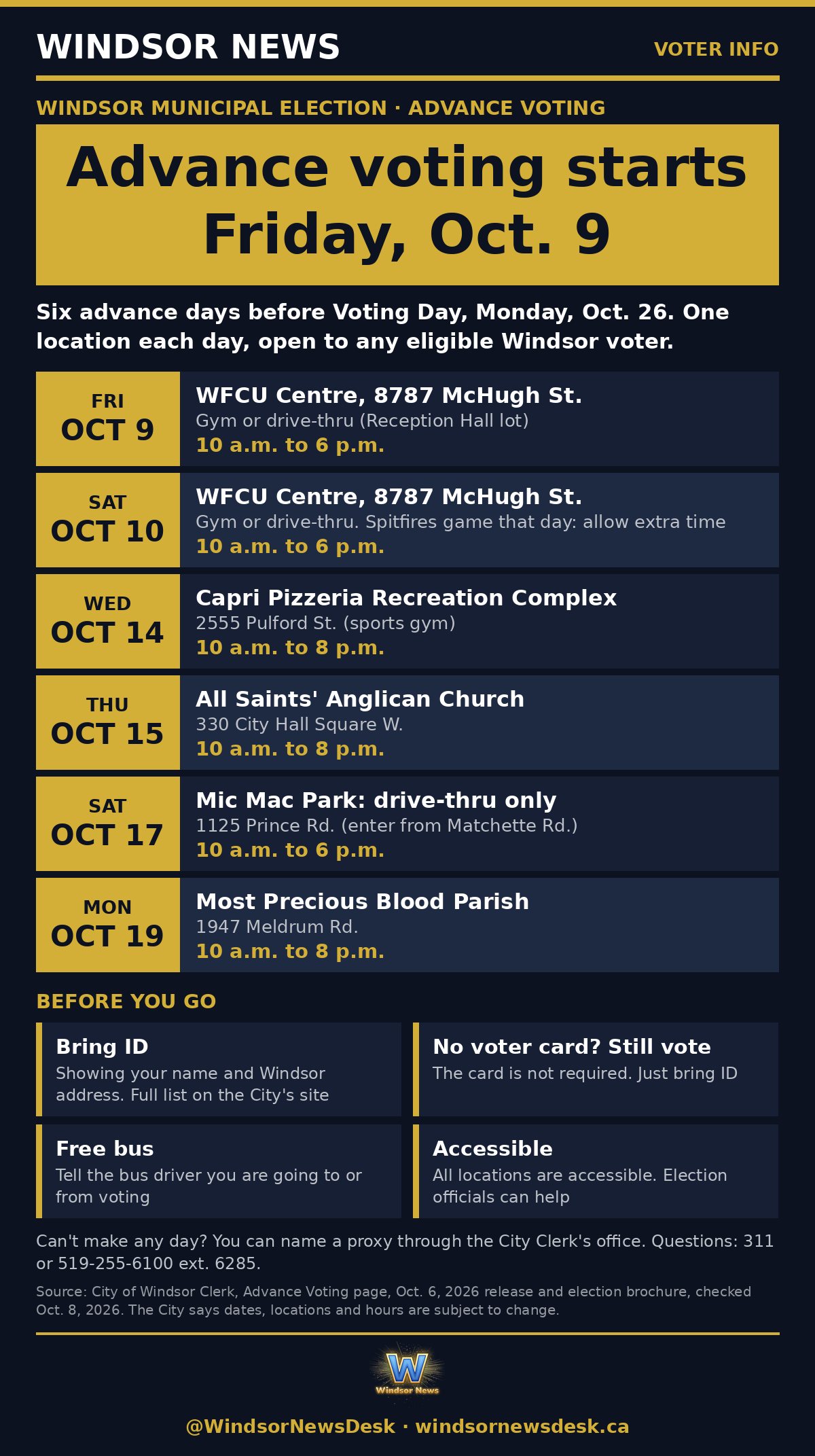 Windsor News card: Advance voting starts in Windsor: dates, locations and hours