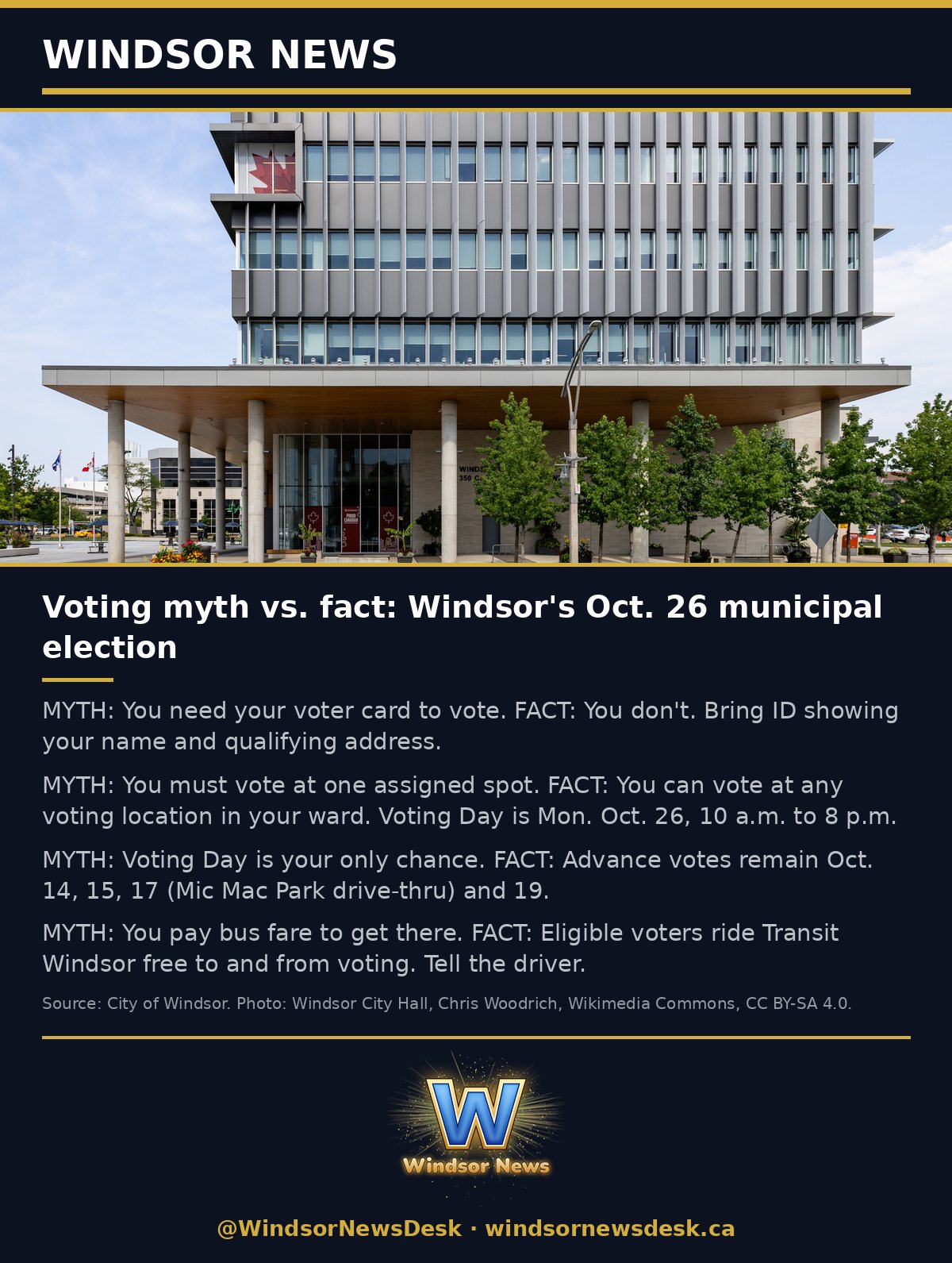 Windsor News card: Voting myth vs. fact: Windsor's Oct. 26 municipal election