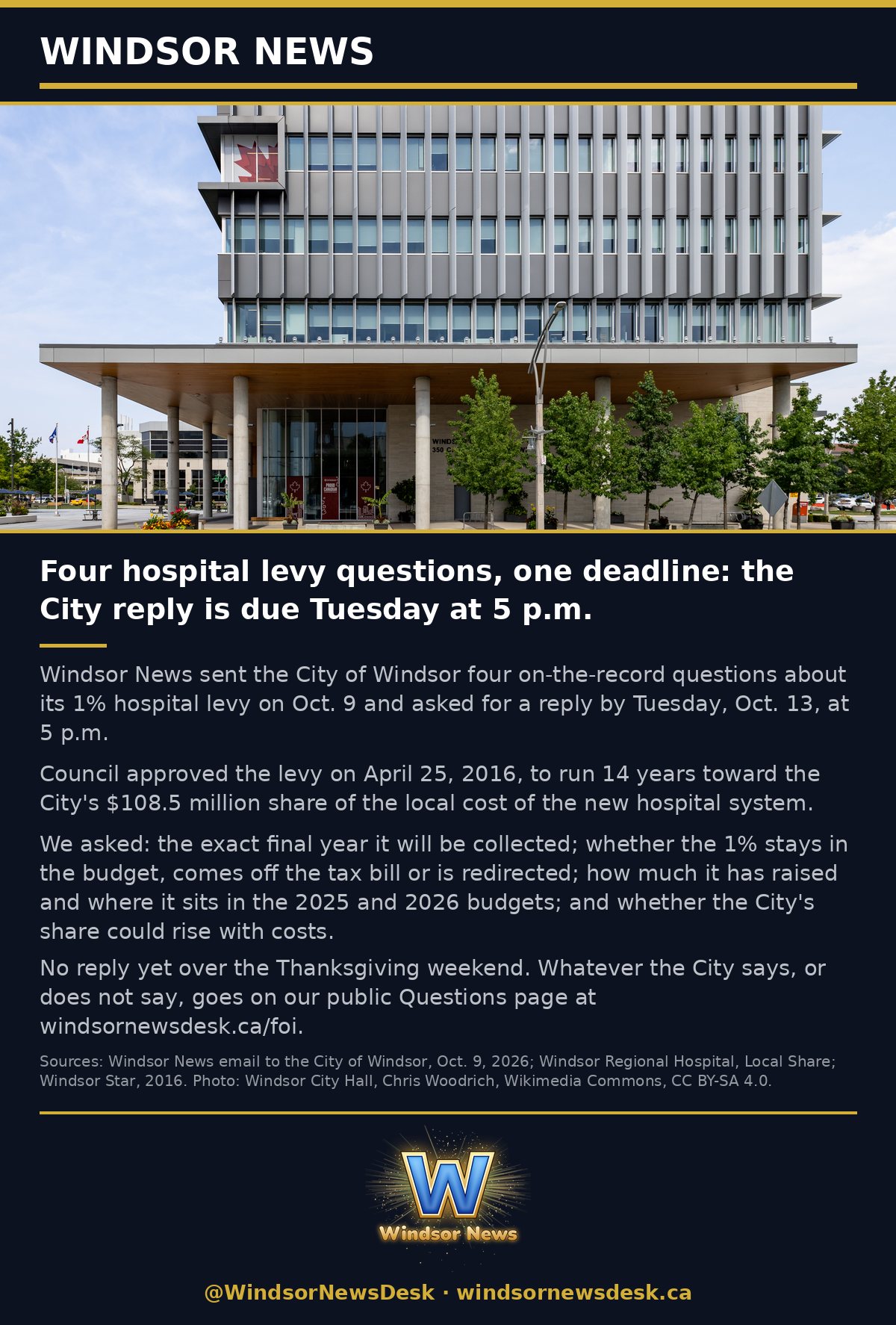 Windsor News card: Four hospital levy questions, one deadline: the City reply is due Tuesday at 5 p.m.