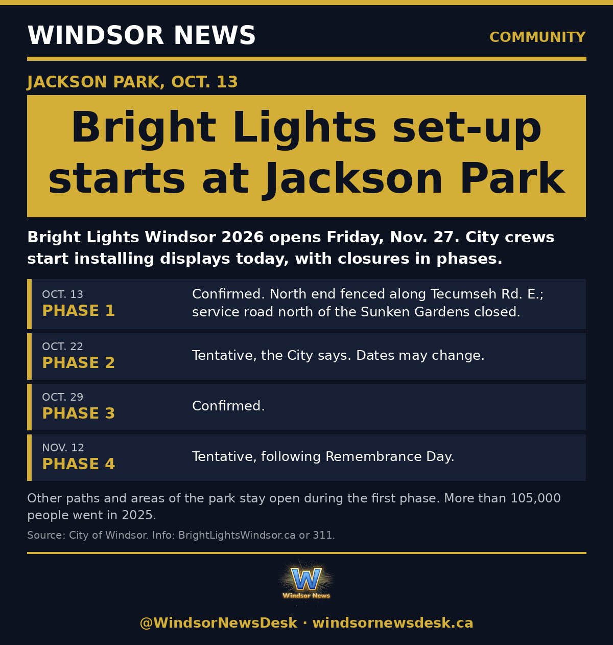 Windsor News card: Bright Lights Windsor 2026 opens Friday, Nov. 27 at Jackson Park