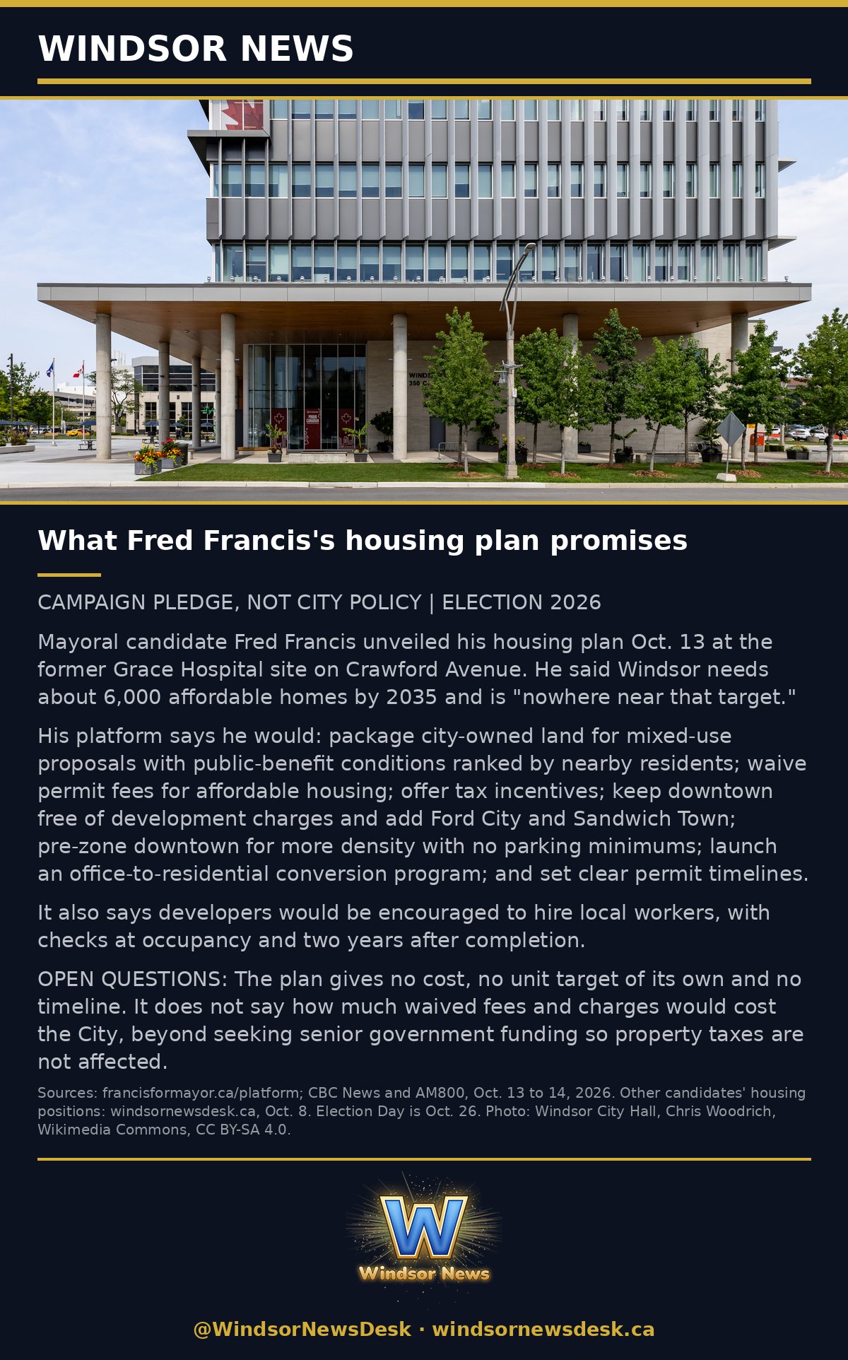 Windsor News card: What Fred Francis's housing plan promises