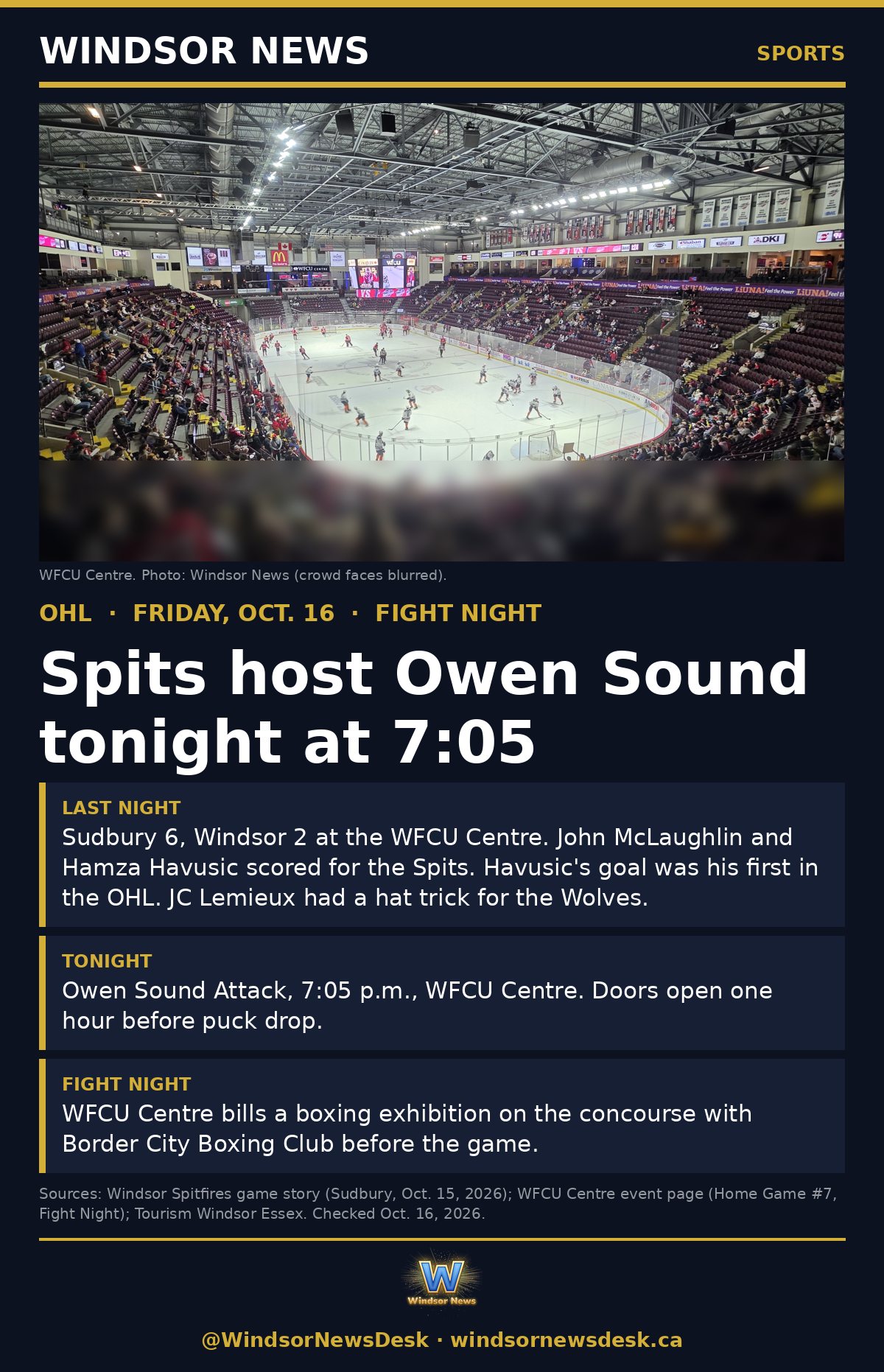 Windsor News card: Spitfires host Owen Sound tonight at 7:05 (Fight Night)