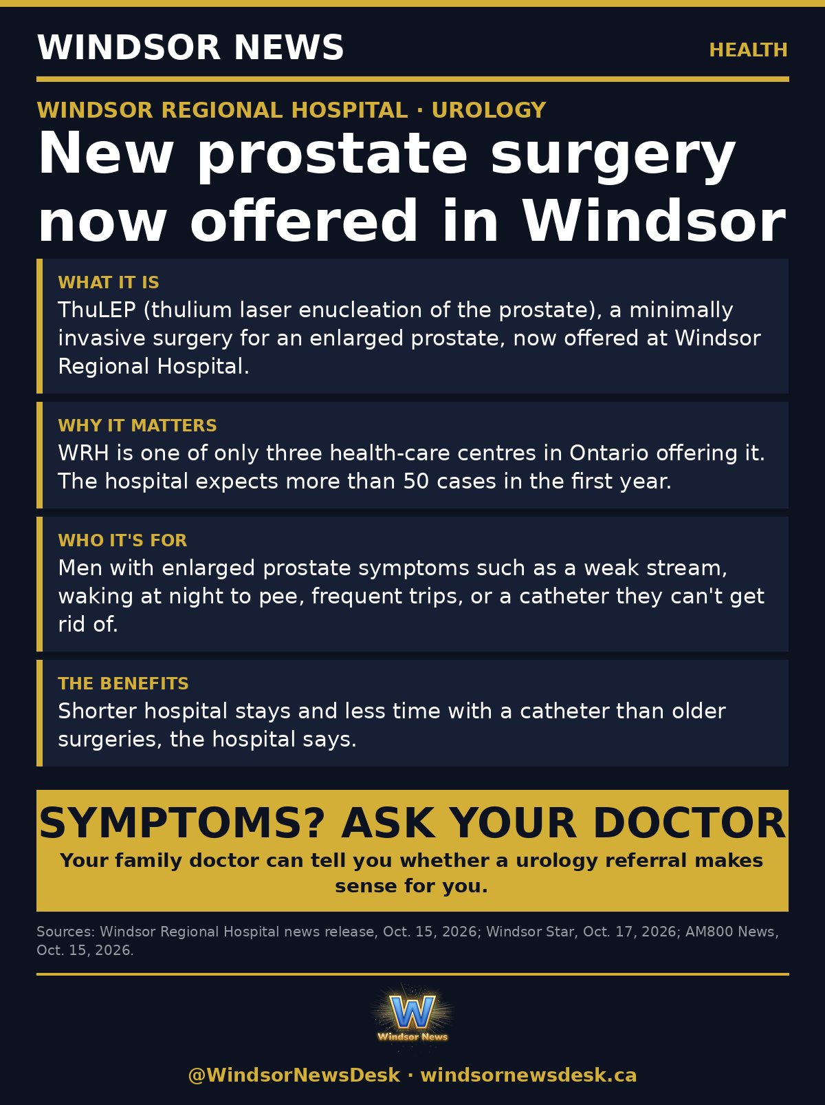 Windsor News card: Windsor Regional Hospital now offers ThuLEP prostate surgery