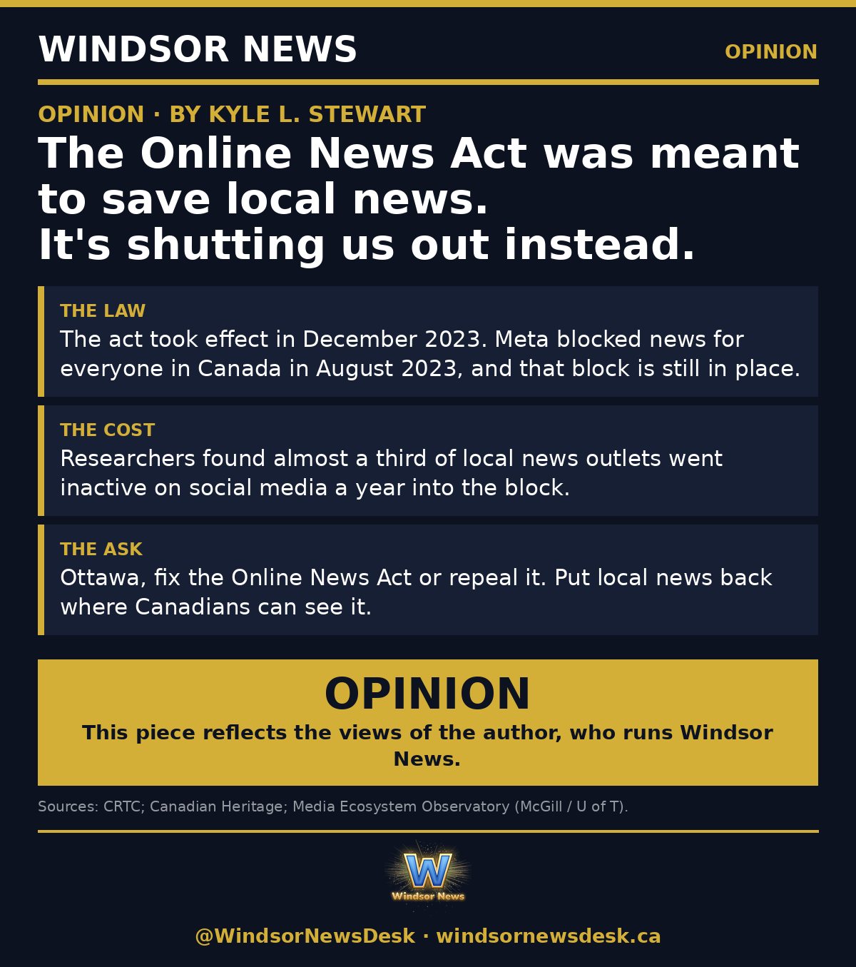 Windsor News card: Opinion: The Online News Act was meant to save local news. It's shutting us out instead.