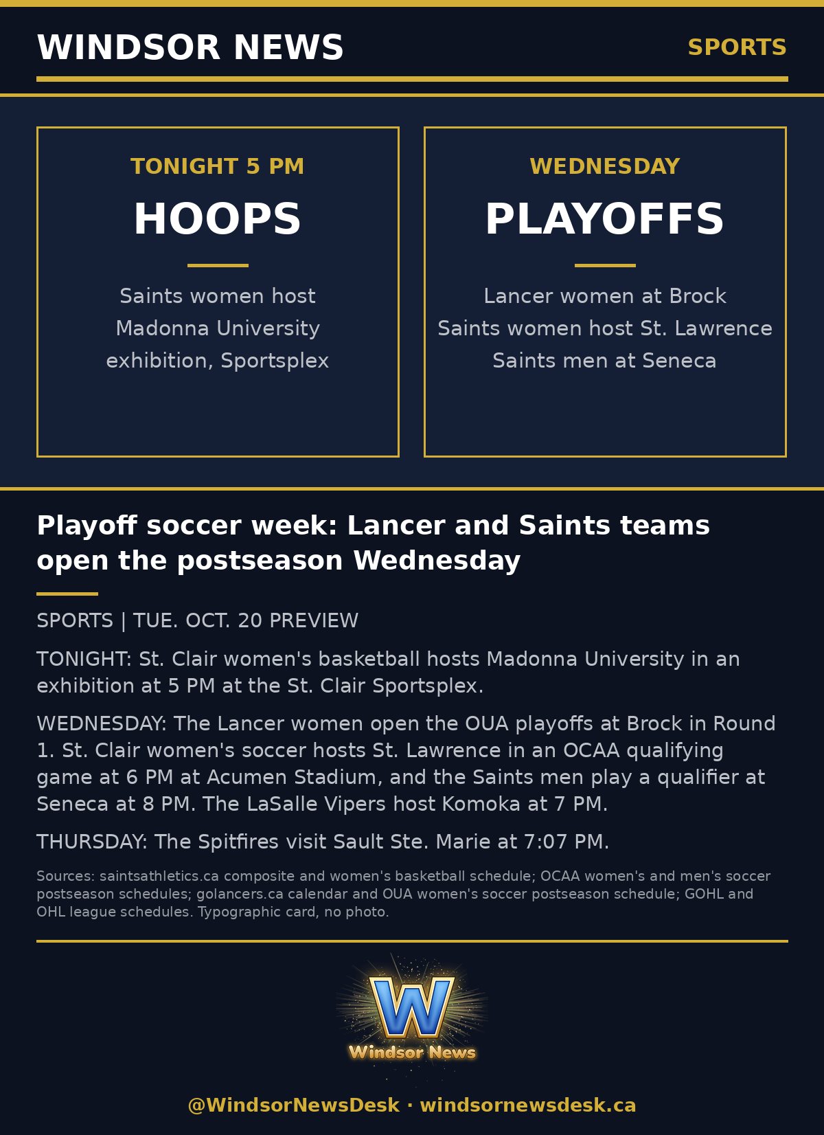 Windsor News card: Playoff soccer week: Lancer and Saints teams open the postseason Wednesday