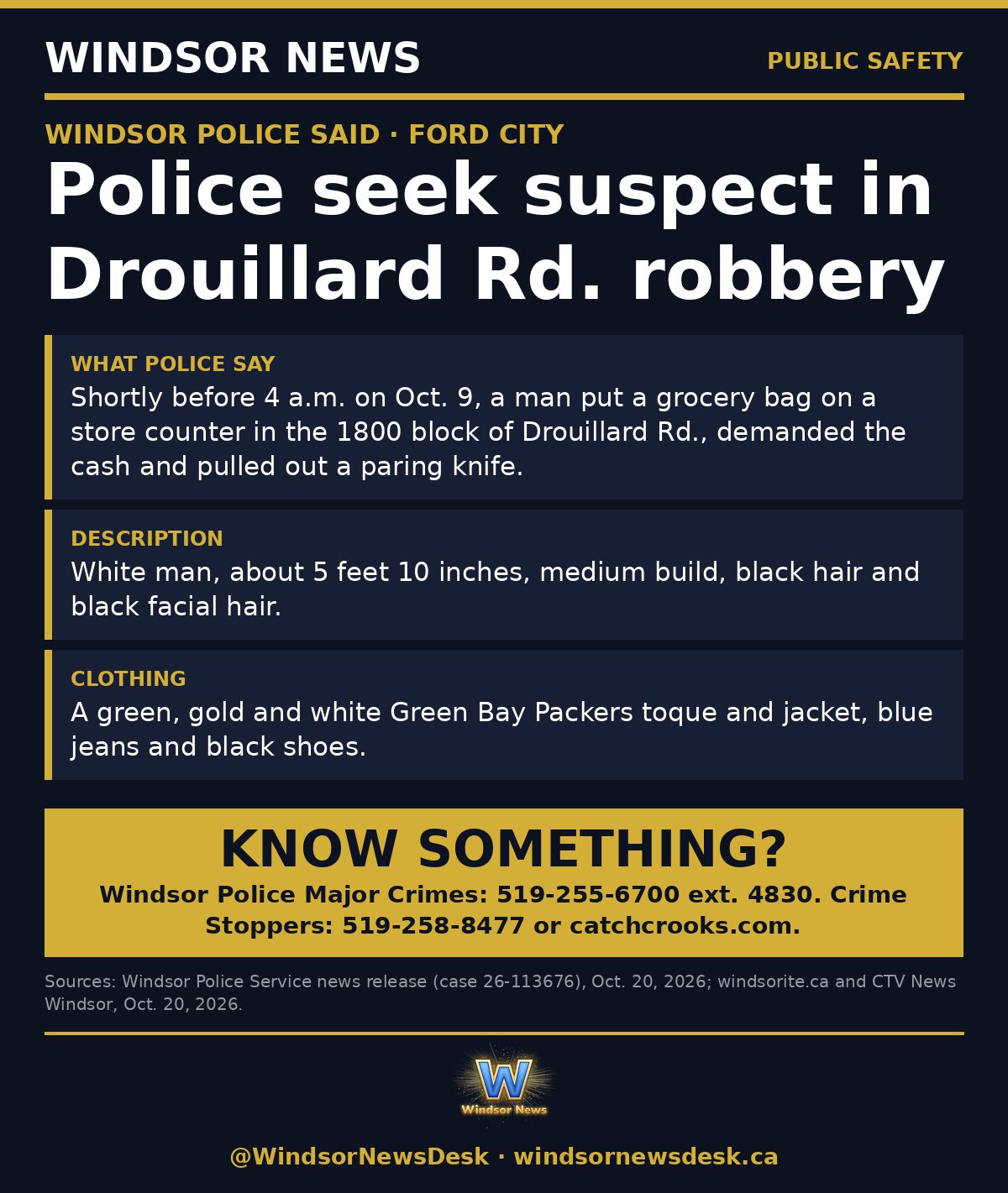 Windsor News card: Windsor Police seek suspect after knifepoint robbery at Drouillard Road store