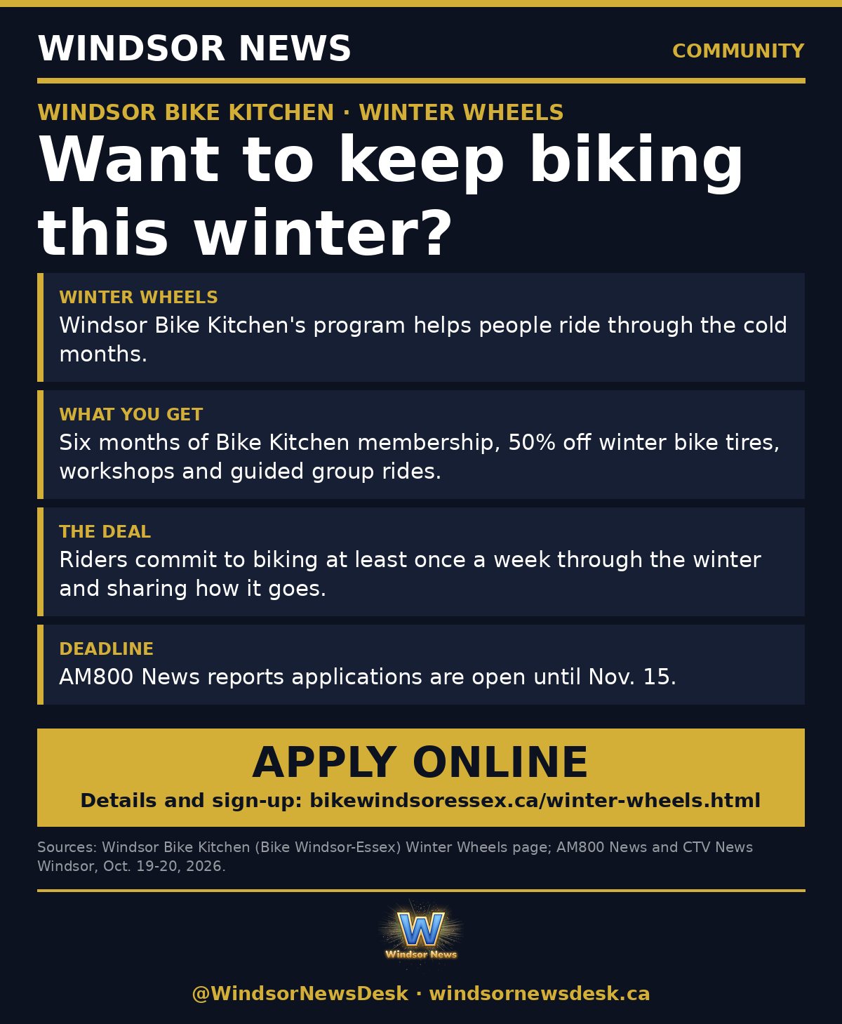 Windsor News card: Want to keep biking this winter? Windsor Bike Kitchen's Winter Wheels is taking applications