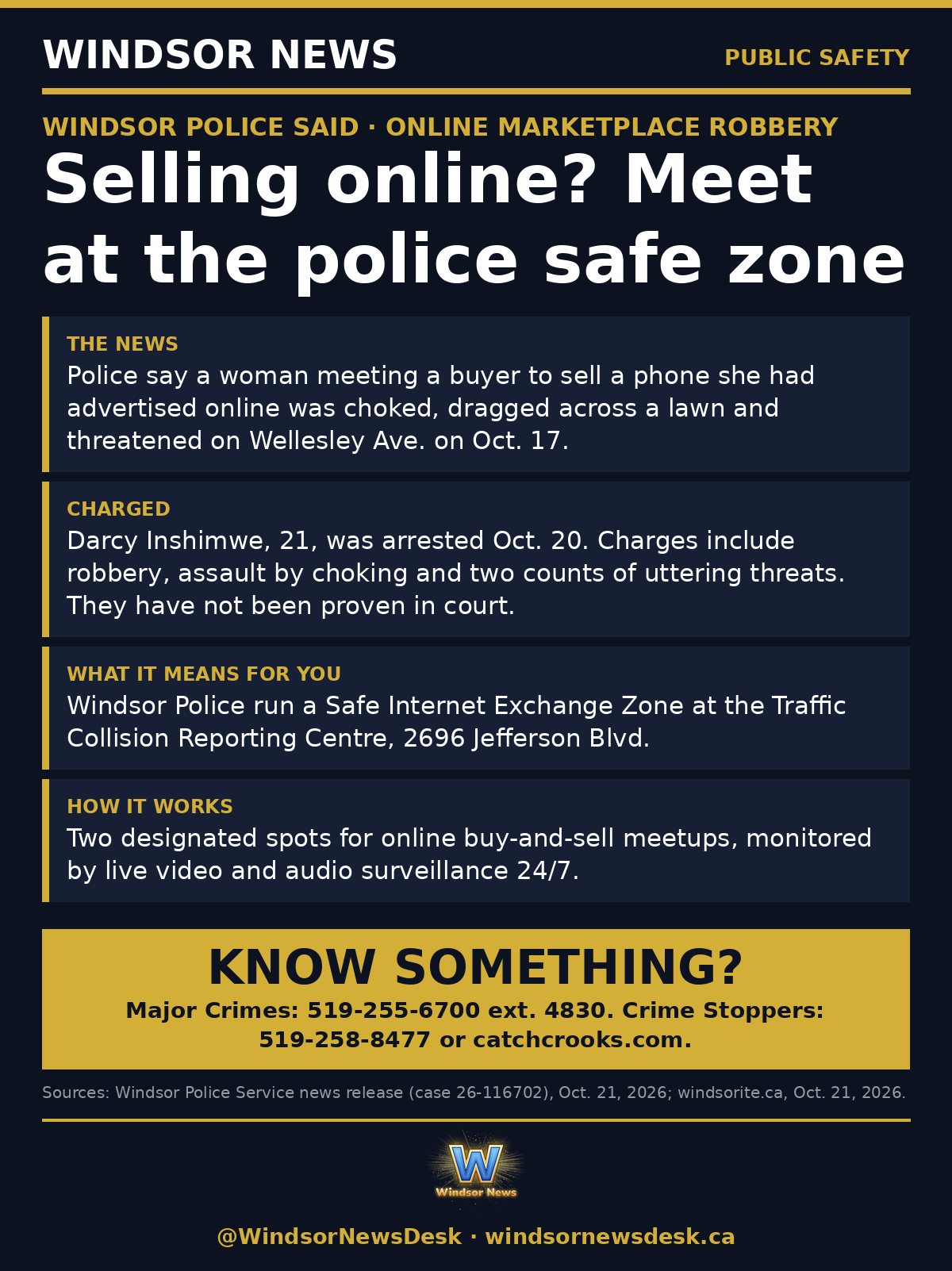 Windsor News card: Selling online? Windsor Police point to their Safe Internet Exchange Zone after marketplace robbery arrest