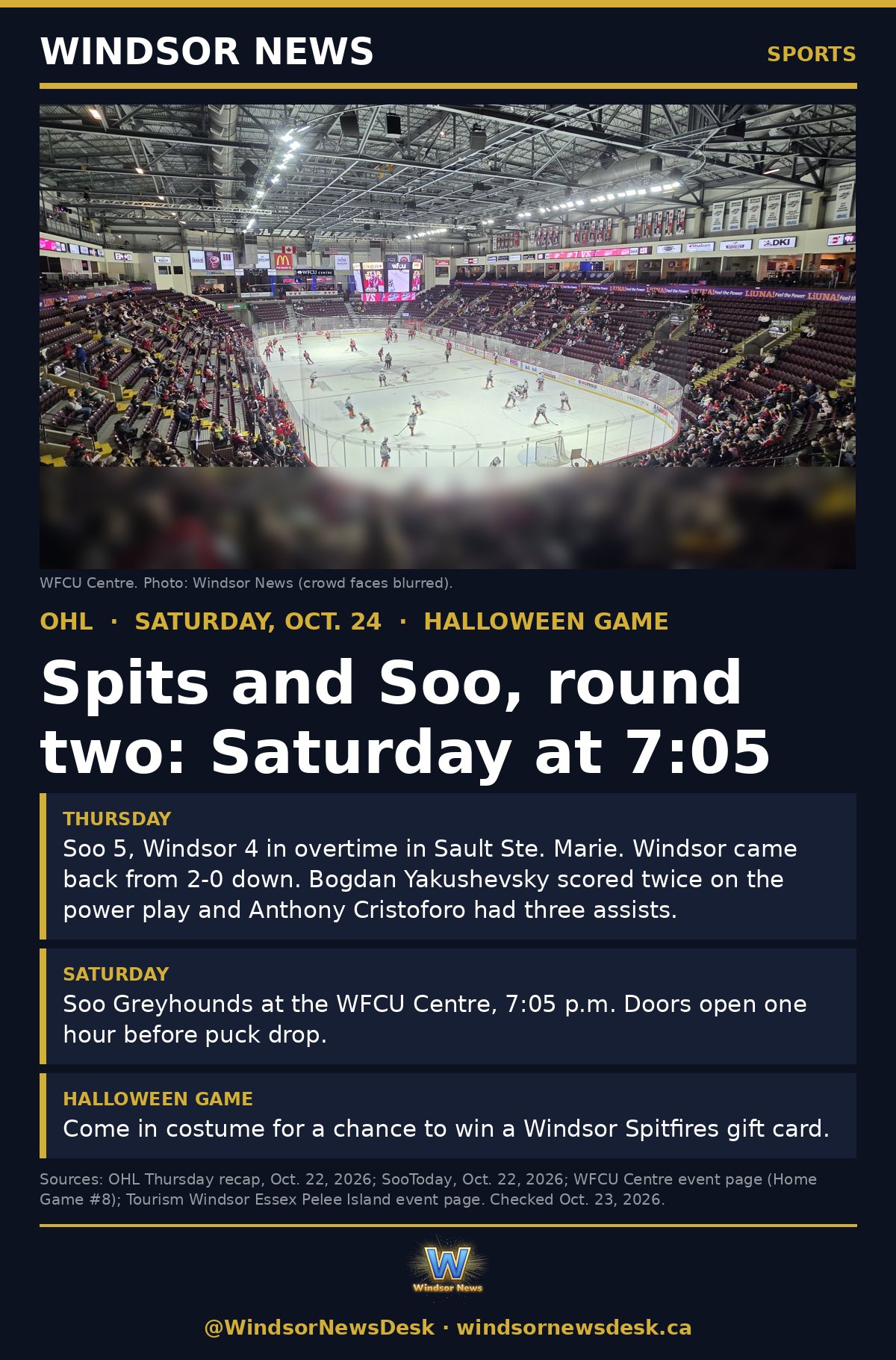 Windsor News card: Spits and Soo, round two: Saturday's Halloween game at the WFCU Centre