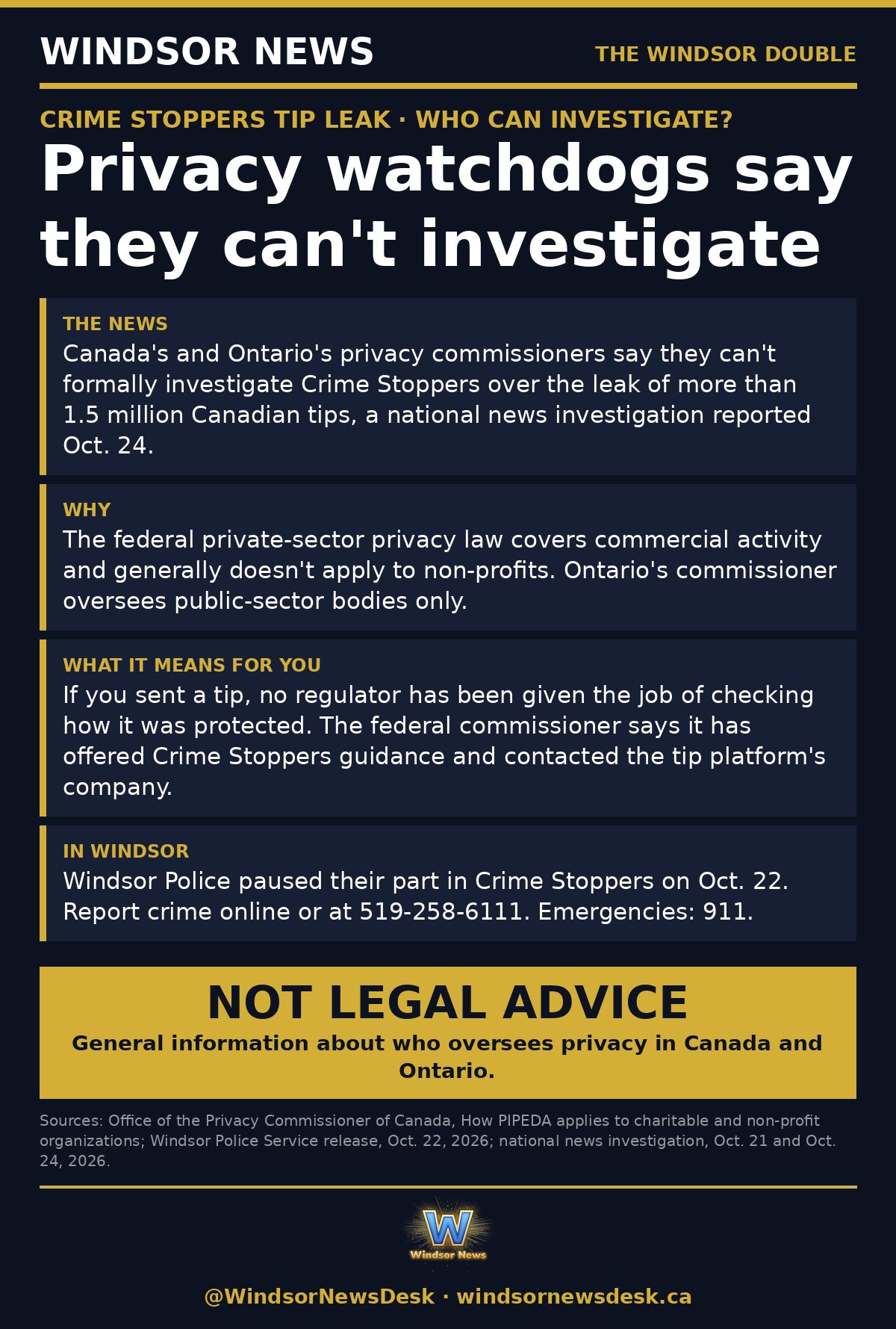 Windsor News card: Crime Stoppers tip leak: privacy watchdogs say they can't investigate