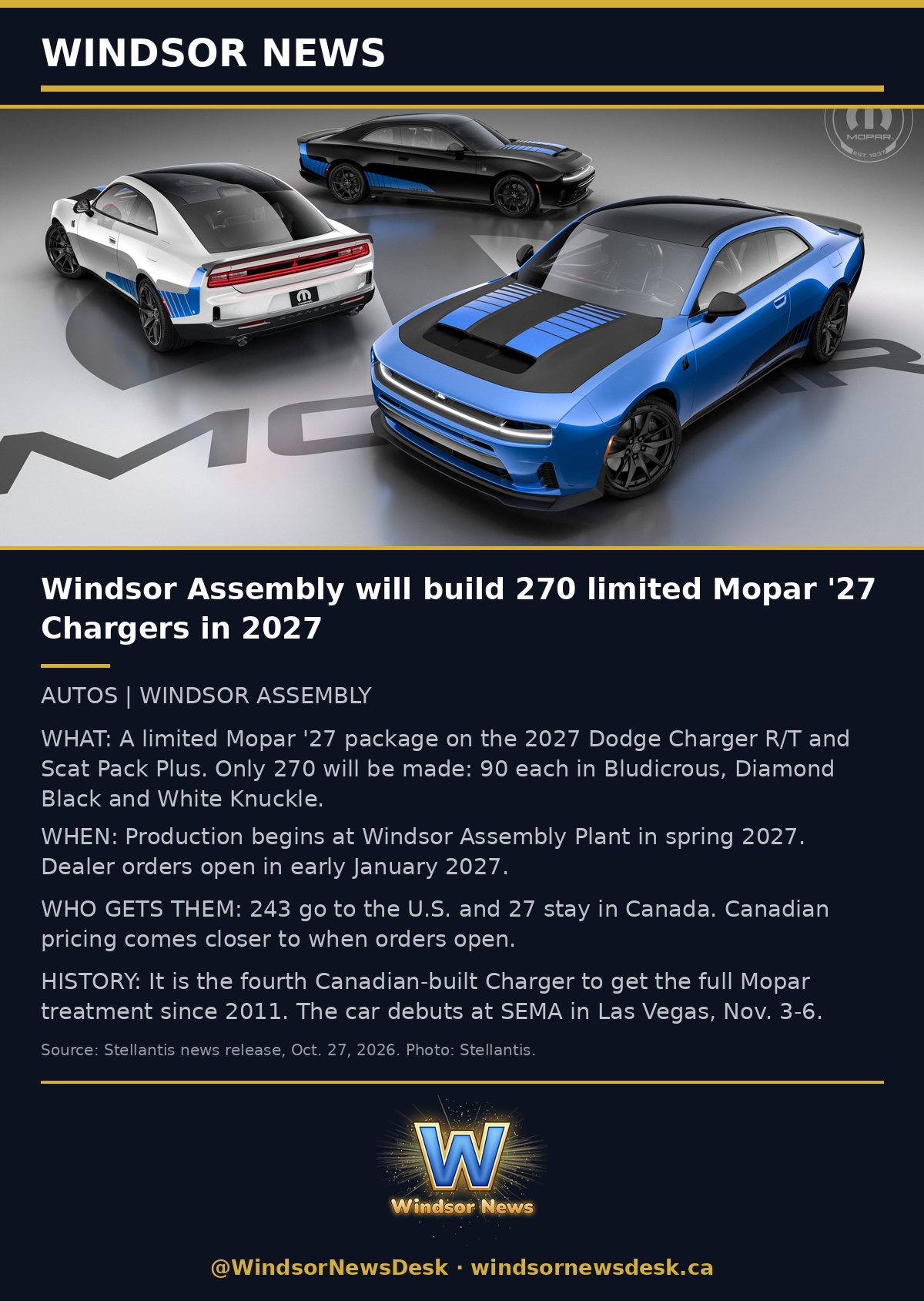 Windsor News card: Windsor Assembly will build 270 limited Mopar '27 Chargers in 2027