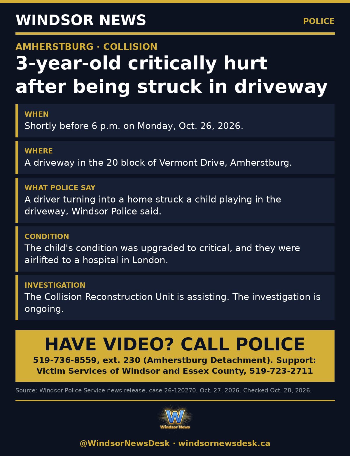 Windsor News card: 3-year-old critically hurt after being struck in Amherstburg driveway
