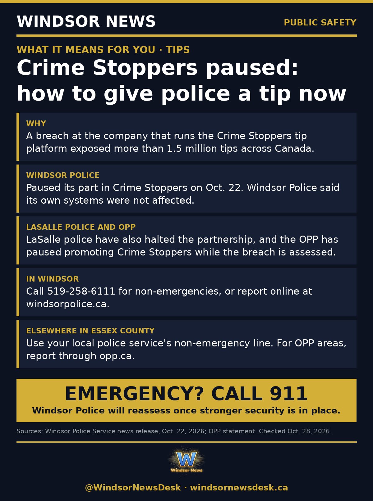 Windsor News card: Crime Stoppers paused: how to give police a tip now