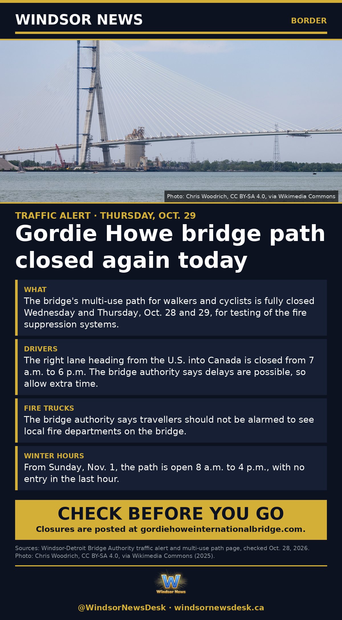 Windsor News card: Gordie Howe bridge path closed again today for fire suppression testing