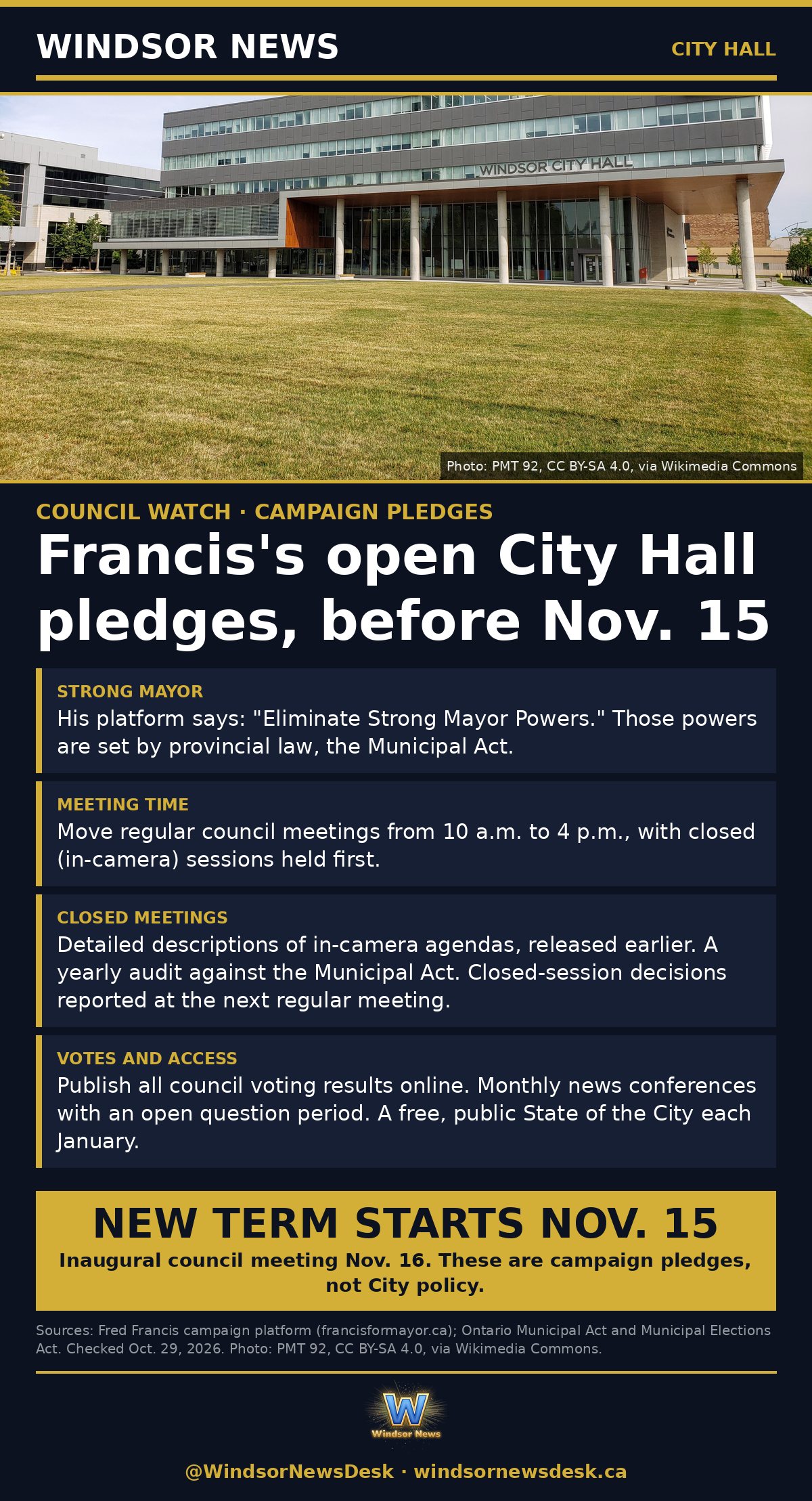 Windsor News card: Francis's open City Hall pledges, before Nov. 15