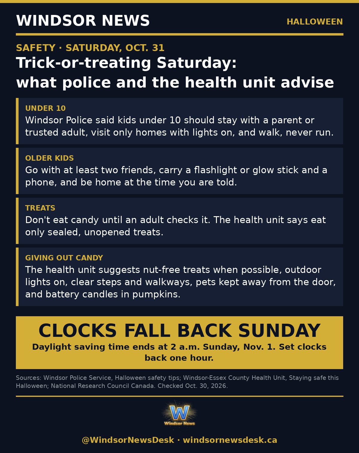 Windsor News card: Trick-or-treating Saturday: what Windsor Police and the health unit advise