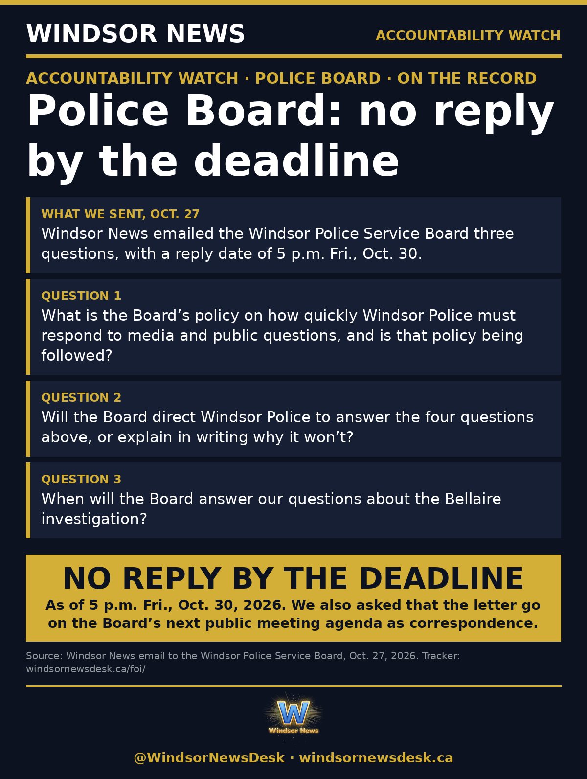 Windsor News card: Police Board: no reply by the deadline