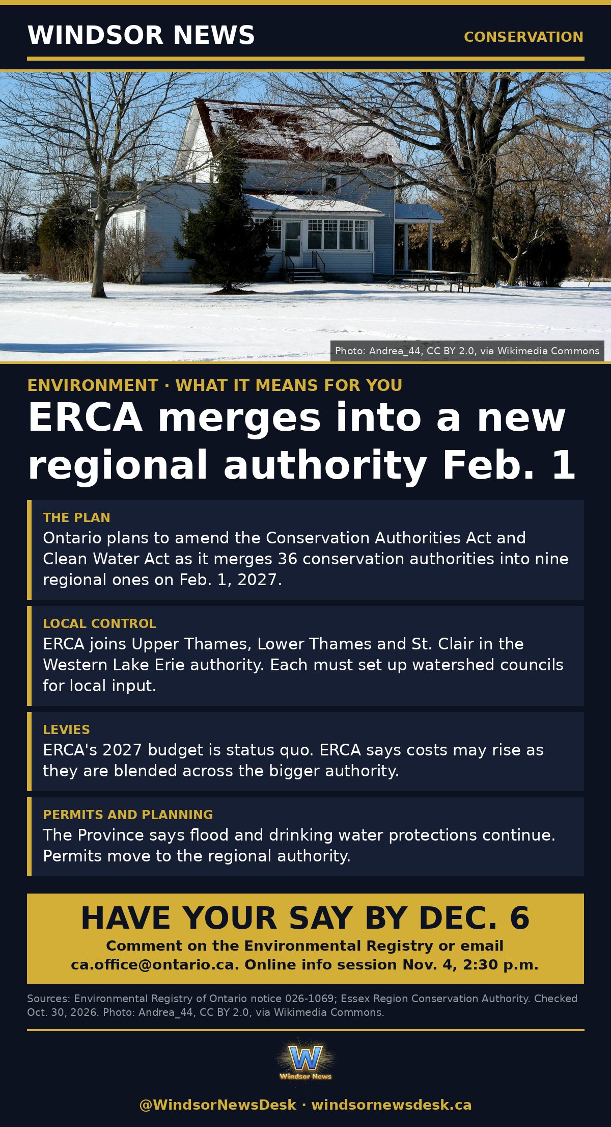 Windsor News card: ERCA merges into a new regional conservation authority Feb. 1: what it means for Windsor-Essex
